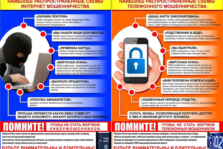 Меры предосторожности от кибермошенничества