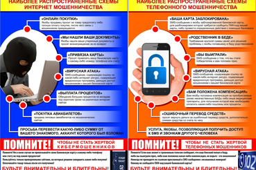 Меры предосторожности от кибермошенничества